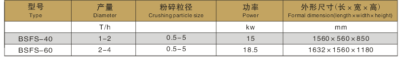 ϷC(j)